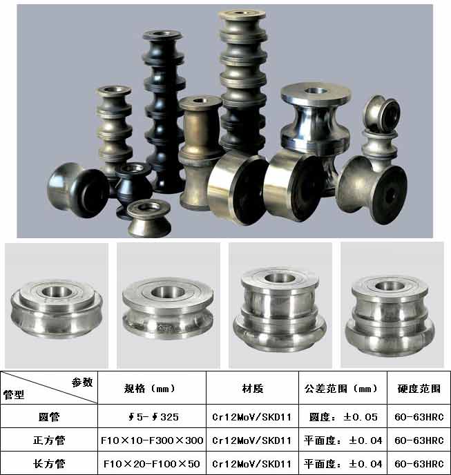 焊管模具 中牌機械專業制造<a href='http://www.lidada.cc/pro/' target='_blank' title='制管機' ><strong>制管機</strong></a>,<a href='http://www.lidada.cc/pro/' target='_blank' title='不銹鋼制管機' ><strong>不銹鋼制管機</strong></a>,流體管制管機,焊管機械,焊管設備,焊管機組整廠設備應用方案提供商